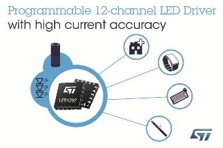 Programmable 12-Channel RGB-LED Driver Enhances Lighting Effects for Smart Devices and Wearables