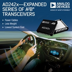 Analog Devices’ Expanded Series of A2B Transceivers Significantly Improves Bus-Bandwidth Utilization