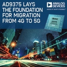Analog Devices Lays Foundation for 4G to 5G Migration with Expanded RadioVerse™ Wireless Technology and Design Ecosystem