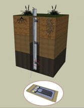New, Low-Cost Soil Moisture Sensor Regulates Agricultural Water Consumption