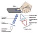 Fingerprint Readers Use Lumidigm Multispectral Imaging Sensors