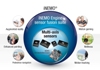 STMicroelectronics Introduces iNEMO Engine Sensor Fusion Suite