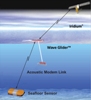 Scripps Institute of Oceanography Awarded Grant to Develop Advanced Seismic Systems