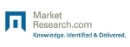 Market Research Releases Global Market Report on Biosensors