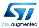 STMicroelectronics’ Advanced Component Process Technology for RF Front End of Wireless Devices