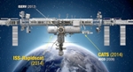 NASA Launches Ocean Winds Sensor to the International Space Station