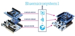 STMicroelectronics’ New Framework Accelerates Completion of Bluetooth® Wireless-Sensing Projects
