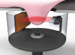 Prototype Ultrasound Sensors Developed for New Improved Breast Screening Technique
