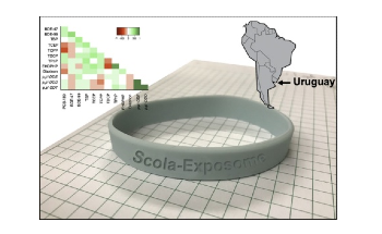 Silicone Wristbands Help Measure Children’s Exposure to Harmful Chemicals