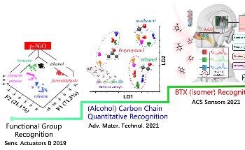 New Smart System to Accurately Identify Five BTX Molecules