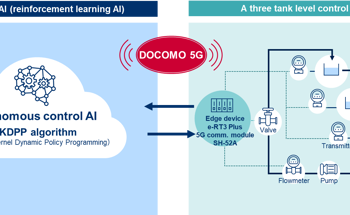 Yokogawa and DOCOMO Successfully Conduct Test of Remote Control Technology  Using 5G, Cloud, and AI
