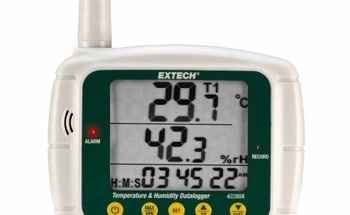 Extech Takes Indoor Air Quality Monitoring to Next Level