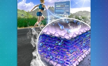 New Biosensor Features Superhydrophobic Material to Measure Body’s Sweat Vapor