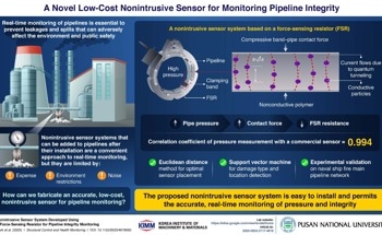 Pusan National University Researchers Develop Non-Intrusive Sensor for Pipeline Monitoring