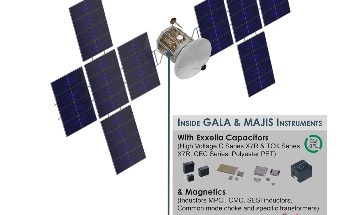JUICE Mission to Jupiter: Exxelia High Reliability Passive Components Ready to Withstand Extreme Space Conditions