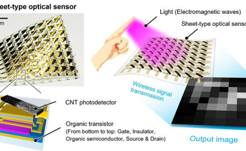 Ultra-Thin Sensor Sheet Images Heat, Molecules, and More