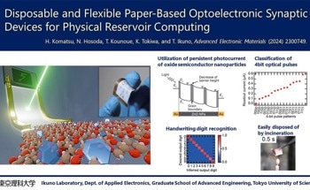 Paper-Based Optoelectronic Synaptic Devices for Physical Reservoir Computing