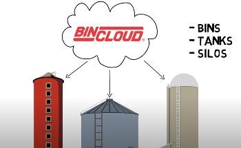 BinCloud® Platform: Monitoring Inventory