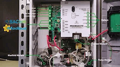 Video of Refrigerant Gas Leak Monitor - MSA Chillgard® 5000